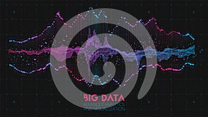 Violet abstract binary wave. 3D big data visualization. Intricate financial data threads analysis. Business analytics