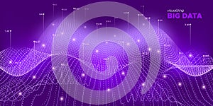 Violet Analysis Concept. Background Statistic.