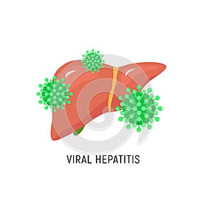 Viral Hepatitis cartoon liver diagram. Hepatic virus c failure hcv vector sign photo