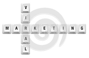 Viral marketing key