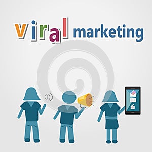 Viral marketing with technology for communicate