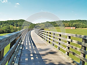 Virginia Creeper Trail