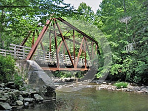 Virginia Creeper Trail