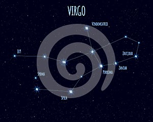 Virgo constellation, vector illustration with the names of basic stars photo