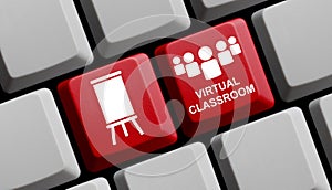 Virtual Classroom - E-Learning online on computer keyboard