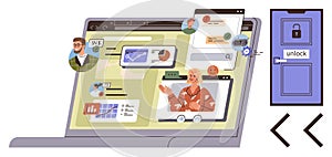 Virtual Collaboration and Data Sharing Through Online Platforms