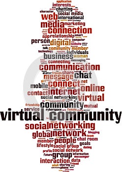 Virtual community word cloud