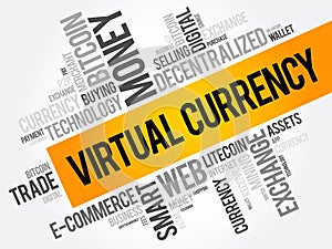 Virtual currency word cloud collage, business concept background