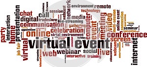 Virtual event word cloud