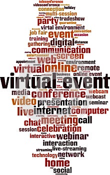 Virtual event word cloud