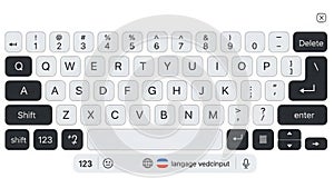 Virtual keyboard layout