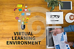 VIRTUAL LEARNING ENVIRONMENT