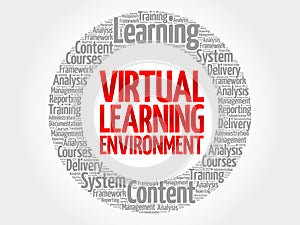 Virtual Learning Environment circle