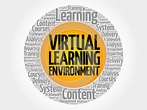 Virtual Learning Environment circle