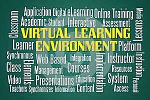 Virtual Learning Environment photo