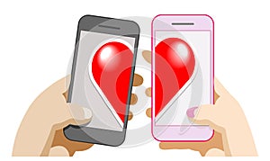 Virtual  love in smartphones