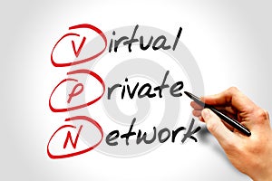 Virtual Private Network