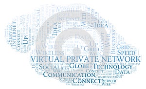 Virtual Private Network word cloud.