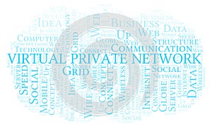Virtual Private Network word cloud.