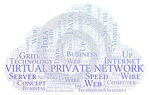 Virtual Private Network word cloud.