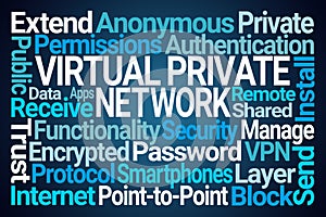 Virtual Private Network Word Cloud