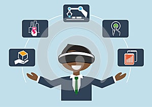 Virtual reality for industrial internet of things (IOT) and advanced business processes automation