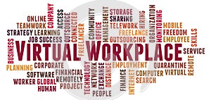 Virtual Workplace word cloud concept