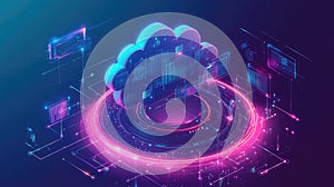 virtualization oscillating cloud computing hub