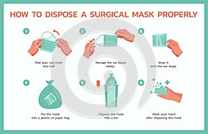How to dispose a surgical mask properly infographic concept photo