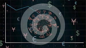 Virus affecting currency. Dollar, Euro and Yen fluctuations in space of 3d render virus fast spreading around the world.