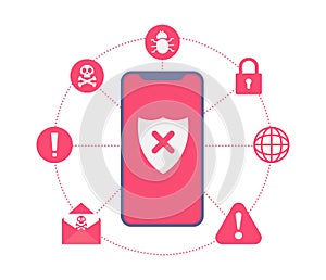 Virus alert message notification on smartphone. Malware and virus notification or error in mobile phone. Red alert warning of spam