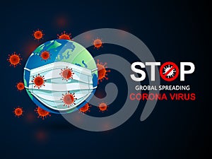 Virus around the world