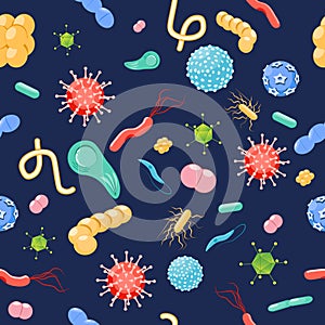 Virus and bacteria background. Seamless pattern. pathogens and microbes