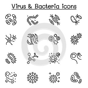 Virus, bacteria & covid-19 icon set in thin line style