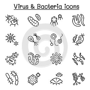 Virus, bacteria & covid-19 icon set in thin line style