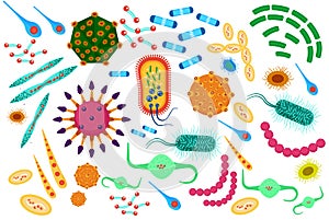 Virus bacteria icons set. Cartoon flat color vector illustration.