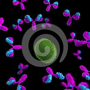 A virus being attacked by antibodies