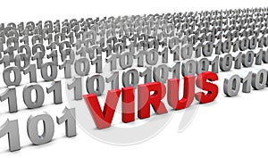 Virus in binary code