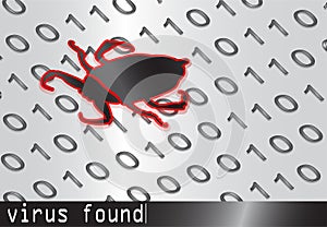 Virus bug found