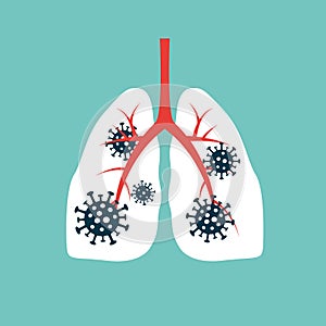 Virus cells eating lung. Virus cells biting lung. Damaged lung. Virus cell with scary and evil face.