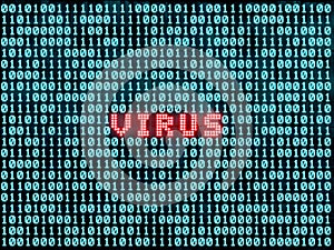 Virus code