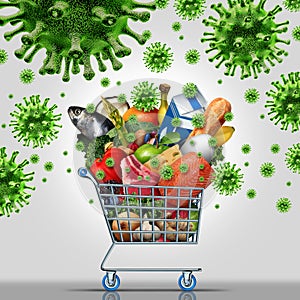 Virus Contaminated Food photo