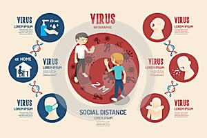 Virus corona covid 19 Infographic geometric design vector