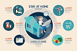 Virus corona covid 19 Infographic Infographic. concept stay at home to avoid viruses. design vector illustrate