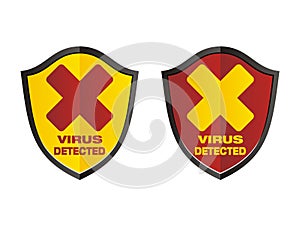 Virus detected - shield signs photo