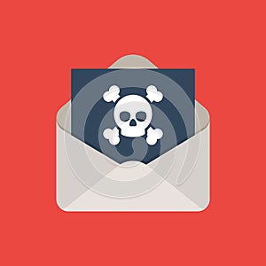 Virus email icon