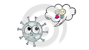 Virus with eyes and humans white