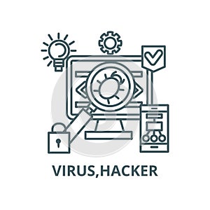 Virus,hacker,anti hacking vector line icon, linear concept, outline sign, symbol