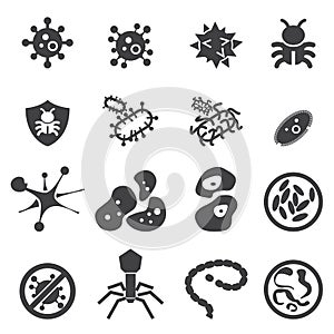 Virus icon set