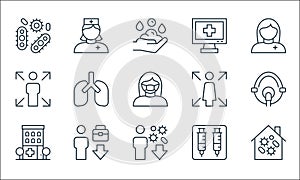 virus line icons. linear set. quality vector line set such as quarantine, virus, hospital, syringes, unemployed, infected, keep